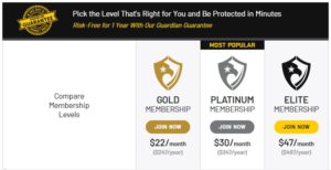 USCCA Gold, Platinum and Elite Membership Comparison