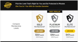 USCCA Membership Levels and Costs