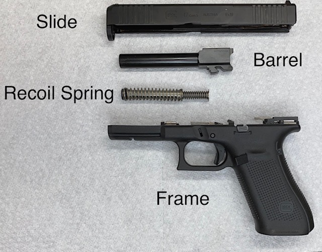 How to Field Strip & Clean a Glock 17 9mm or Glock 19 9mm Pistol: Glock 17 Field Stripped for cleaning