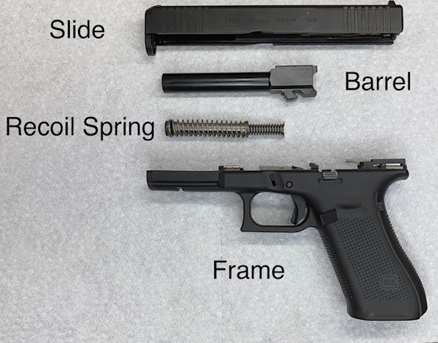 How to Field Strip & Clean a Glock 17 9mm or Glock 19 9mm Pistol: Glock 4 Main Parts